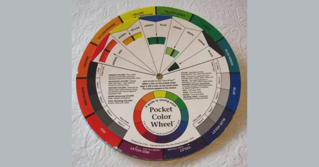 Color Wheel For Color Analysis Image Consulting Business Starter Kit Tools Pack